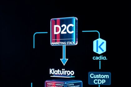 D2C Marketing Stack: HubSpot, Klaviyo, CDP – Pick Your Winner